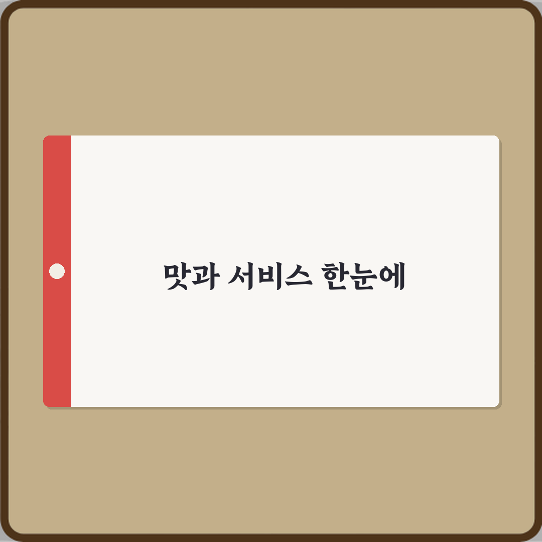 한양치과의원 방문 후기 | 전문적이고 신뢰 가는 리뷰